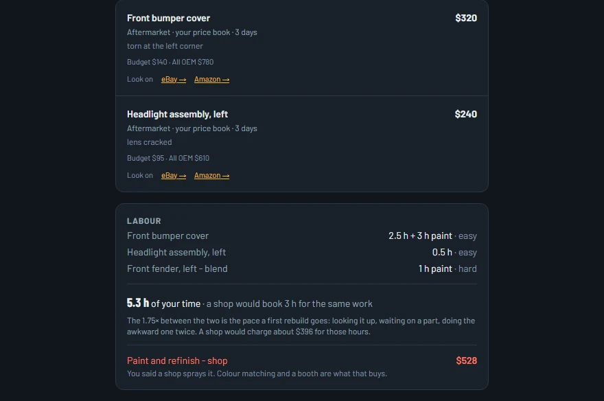 The parts and labour list: parts with prices and places to buy them, then labour hours rated easy or hard, and the paint work priced to a shop.
